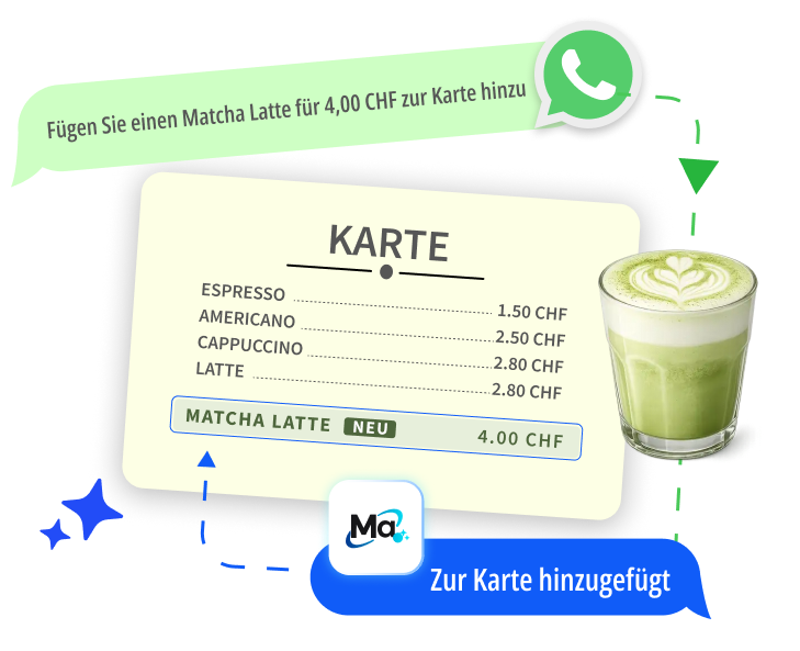 Aus einem Instagram-Profil erstellte Website